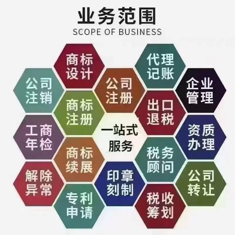 河东区代理记账